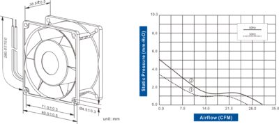 FA8038-51 Series AC AXIAL FAN 80 x 80 x 38mm Air Flow:26.0 ~ 31.0 CFM