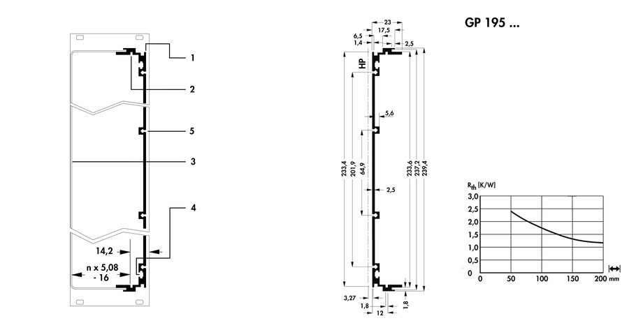 19" insert modules - VSA 10 ... - Image 3