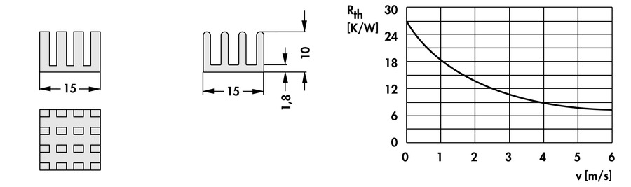 Heatsinks for BGAs - ICK BGA 15 x 15 x 10 - Image 2