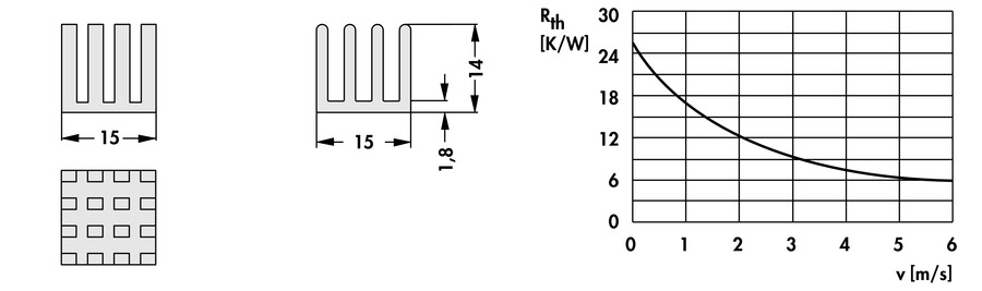 Heatsinks for BGAs - ICK BGA 15 x 15 x 14 - Image 2