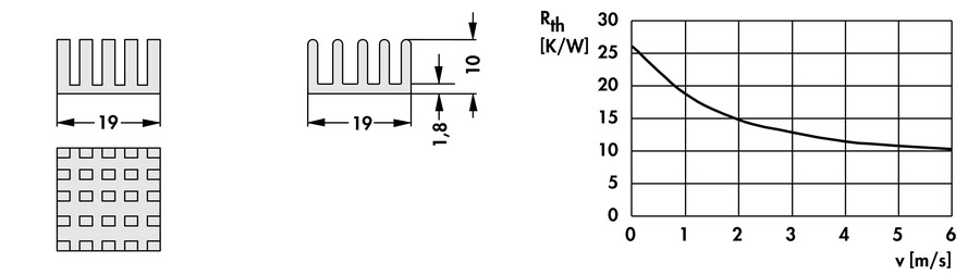 Heatsinks for BGAs - ICK BGA 19 x 19 x 10 - Image 2
