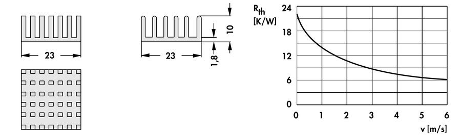 Heatsinks for BGAs - ICK BGA 23 x 23 x 10 - Image 2