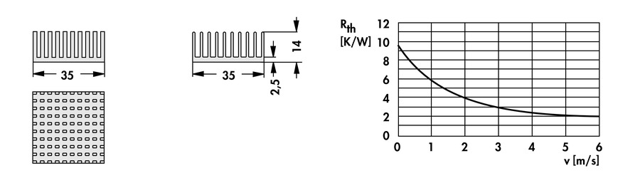 Heatsinks for PGA - ICK PGA 14 x 14 x 14 - Image 2