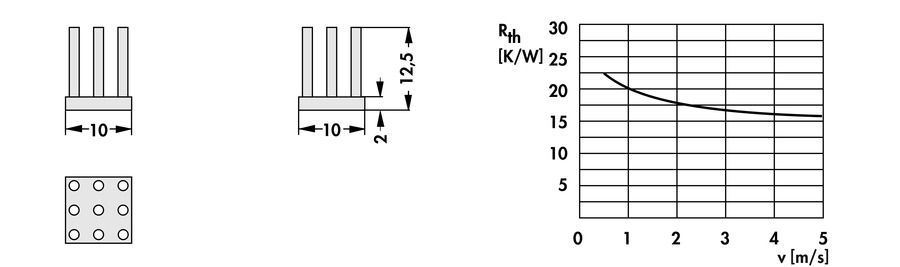 Pin heatsinks - ICK S 10 x 10 x 12.5