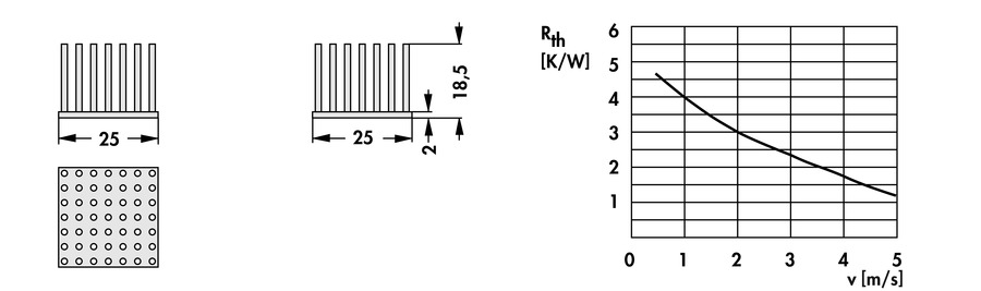 Pin heatsinks - ICK S 25 x 25 x 18.5