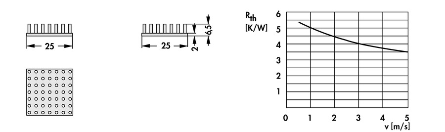 Pin heatsinks - ICK S 25 x 25 x 6.5