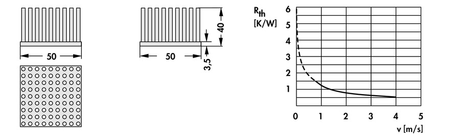 Pin heatsinks - ICK S 50 x 50 x 40 - Image 2