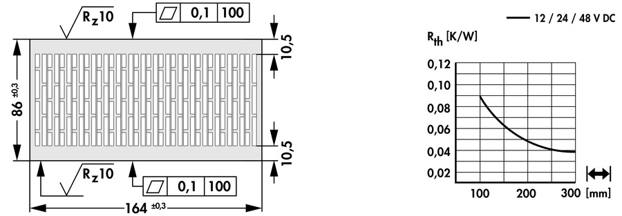 Cooling aggregates with axial fan - LA HB 8 150 48 - Image 3