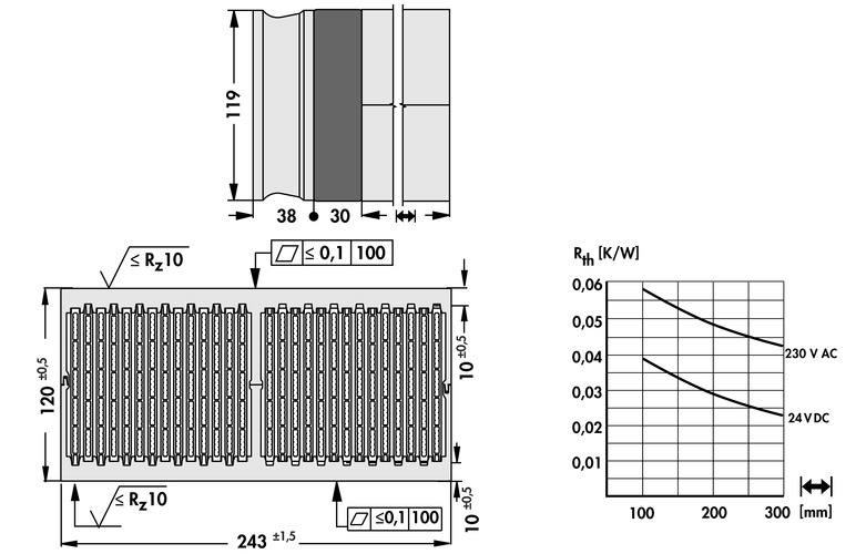 Cooling aggregates with axial fan - LA V 18 100 230