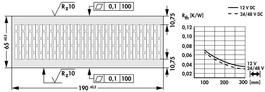 Cooling aggregates with axial fan - LA V 30 100 12 - Image 3