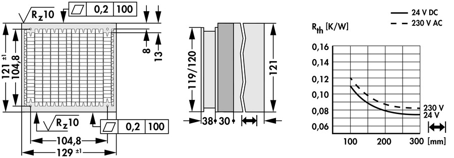 Cooling aggregates with axial fan - LA V HB 1 200 230 - Image 2